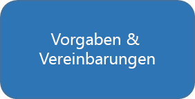 Button Regelungen