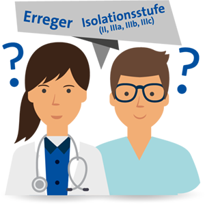 Isolationsstufen